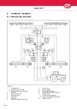 Предварительный просмотр 22 страницы LELY 1015 CD Profi Operator'S Manual