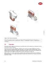 Preview for 24 page of LELY 5.1701.0101.0 Installation & Operator'S Manual