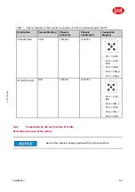 Preview for 27 page of LELY 5.1701.0101.0 Installation & Operator'S Manual