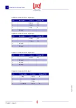 Preview for 38 page of LELY 5.4001.0010.1 Manual