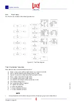 Preview for 50 page of LELY 5.4001.0010.1 Manual