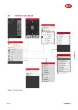 Предварительный просмотр 36 страницы LELY 5.4008.0020.0 Operator'S Manual