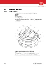 Предварительный просмотр 30 страницы LELY 5.4301.0000.1 Installation And Operator'S Manual