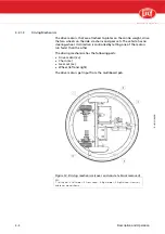 Предварительный просмотр 32 страницы LELY 5.4301.0000.1 Installation And Operator'S Manual