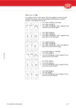 Предварительный просмотр 45 страницы LELY 5.4301.0000.1 Installation And Operator'S Manual