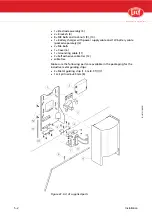 Предварительный просмотр 58 страницы LELY 5.4301.0000.1 Installation And Operator'S Manual