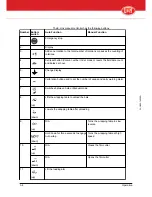 Предварительный просмотр 32 страницы LELY Attis PT 130 Operator'S Manual