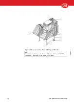 Предварительный просмотр 28 страницы LELY COSMIX P Installation And Operator'S Manual