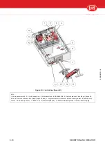 Предварительный просмотр 36 страницы LELY COSMIX P Installation And Operator'S Manual