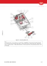 Предварительный просмотр 37 страницы LELY COSMIX P Installation And Operator'S Manual