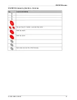 Preview for 37 page of LELY E-LINK D 4060 Operating Manual