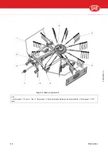 Предварительный просмотр 26 страницы LELY HIBISCUS 425 Operator'S Manual