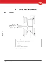 Предварительный просмотр 55 страницы LELY Hibiscus 745 CD Vario Operator'S Manual