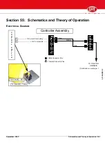 Предварительный просмотр 91 страницы LELY Splendimo 550 P Operating Manual