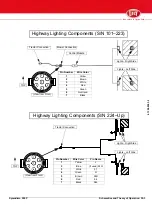 Предварительный просмотр 93 страницы LELY Splendimo 550 P Operating Manual