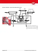 Предварительный просмотр 101 страницы LELY Splendimo 550 P Operating Manual