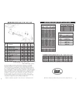 Preview for 4 page of LEM .35 HP Use And Maintenance Instructions