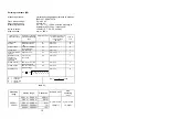 Preview for 14 page of LEM A188506510 Operating Instructions Manual