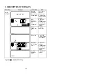 Preview for 51 page of LEM A188506510 Operating Instructions Manual