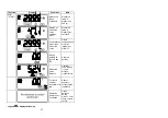 Preview for 53 page of LEM A188506510 Operating Instructions Manual