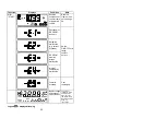 Preview for 54 page of LEM A188506510 Operating Instructions Manual