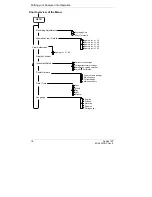 Предварительный просмотр 15 страницы LEM Analyst 3P Operating Instructions Manual