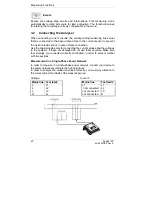 Предварительный просмотр 21 страницы LEM Analyst 3P Operating Instructions Manual