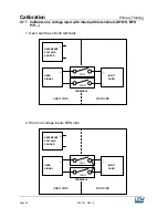 Preview for 20 page of LEM BEN 5000 Calibration