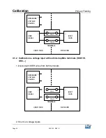 Preview for 22 page of LEM BEN 5000 Calibration