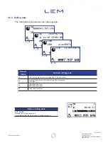 Предварительный просмотр 57 страницы LEM DCBM 400 Series Operation Manual