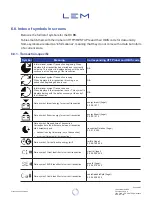 Предварительный просмотр 66 страницы LEM DCBM 400 Series Operation Manual