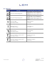 Предварительный просмотр 67 страницы LEM DCBM 400 Series Operation Manual