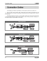 Preview for 24 page of LEM EQ152 Owner'S Manual