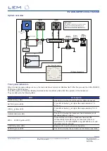 Предварительный просмотр 6 страницы LEM ITZ 2000-SBPR FLEX ULTRASTAB Manual