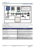 Предварительный просмотр 6 страницы LEM ITZ 2000-SPR FLEX ULTRASTAB Manual