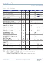 Preview for 4 page of LEM ITZ 5000-S FLEX ULTRASTAB Quick Start Manual