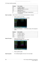 Preview for 64 page of LEM NORMA 4000 Operating Instructions Manual