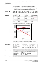 Preview for 72 page of LEM NORMA 4000 Operating Instructions Manual