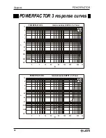 Предварительный просмотр 18 страницы LEM POWERFACTOR 3 Owner'S Manual