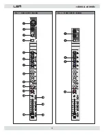 Предварительный просмотр 15 страницы LEM RD204 Owner'S Manual