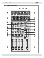 Предварительный просмотр 16 страницы LEM RD204 Owner'S Manual