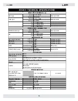 Preview for 10 page of LEM RX 20 Owner'S Manual