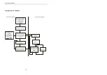 Preview for 138 page of LEM Saturn 100 Plus Operating Instructions Manual