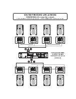 Предварительный просмотр 9 страницы LEM SP Live Reference Manual