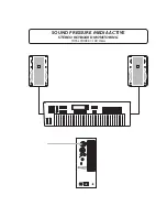 Предварительный просмотр 10 страницы LEM SP Live Reference Manual