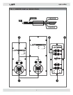 Preview for 7 page of LEM spn series Owner'S Manual