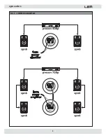 Preview for 8 page of LEM spn series Owner'S Manual