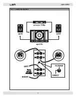 Preview for 9 page of LEM spn series Owner'S Manual