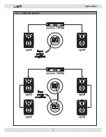 Preview for 11 page of LEM spn series Owner'S Manual