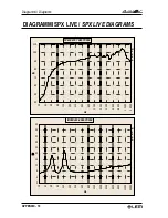 Предварительный просмотр 22 страницы LEM SPX LIVE Owner'S Manual